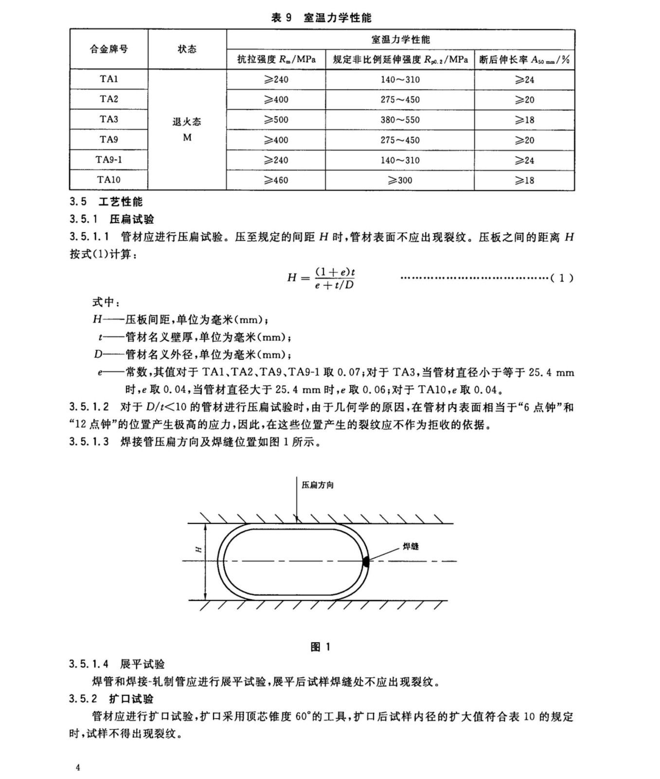 換熱器冷凝器壓力容器用鈦合金管國(guó)家標(biāo)準(zhǔn)GB/T 3625一2007