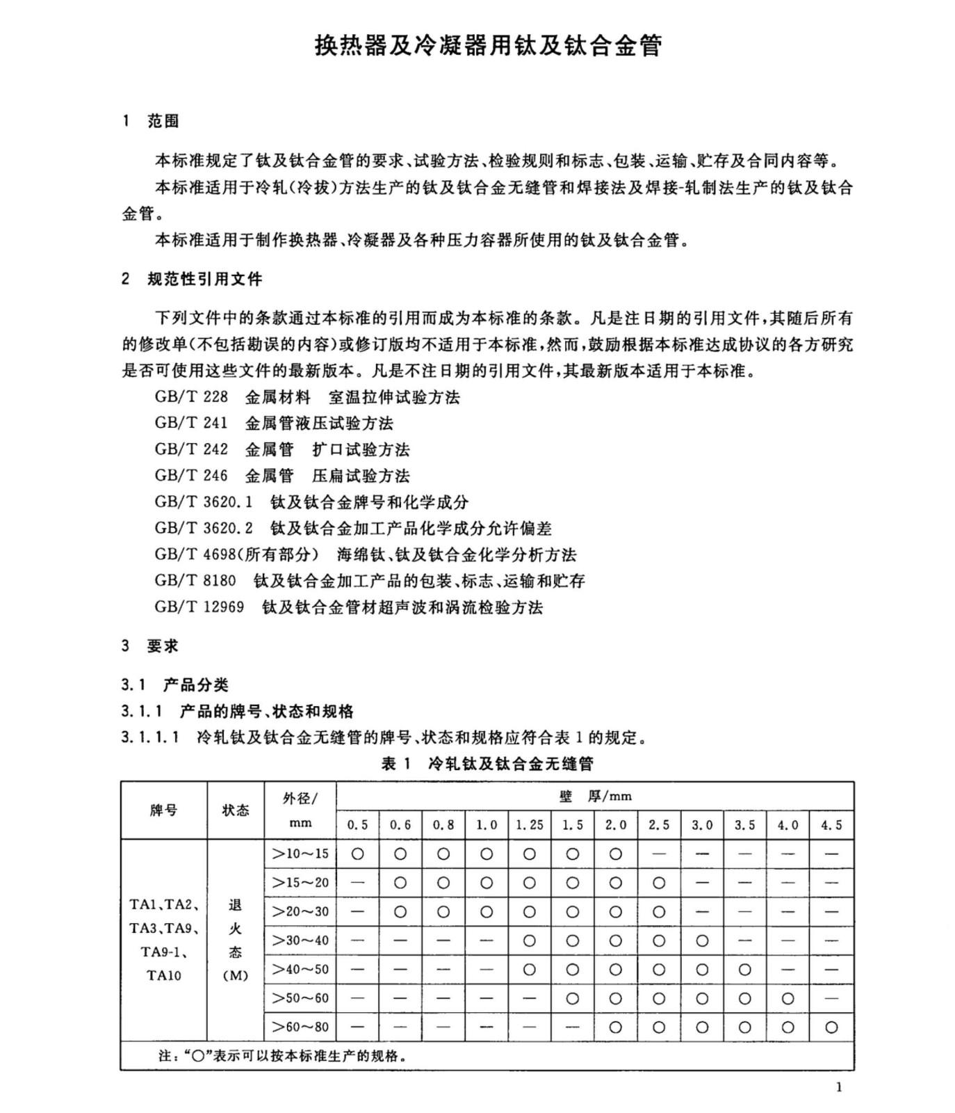 換熱器冷凝器壓力容器用鈦合金管國(guó)家標(biāo)準(zhǔn)GB/T 3625一2007